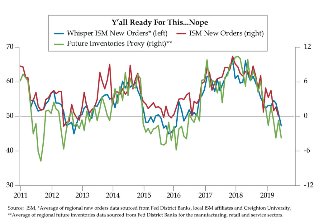 “Psst, We Got the Whisper Number” Quill Intelligence