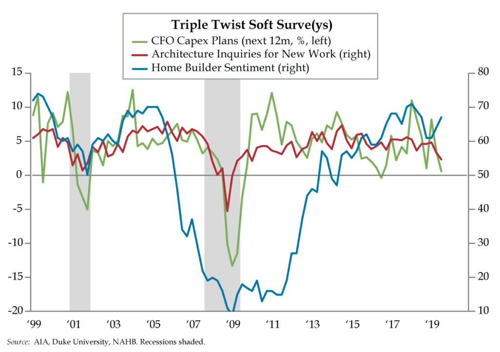 Who Invented Soft Serve Ice Cream? Quill Intelligence