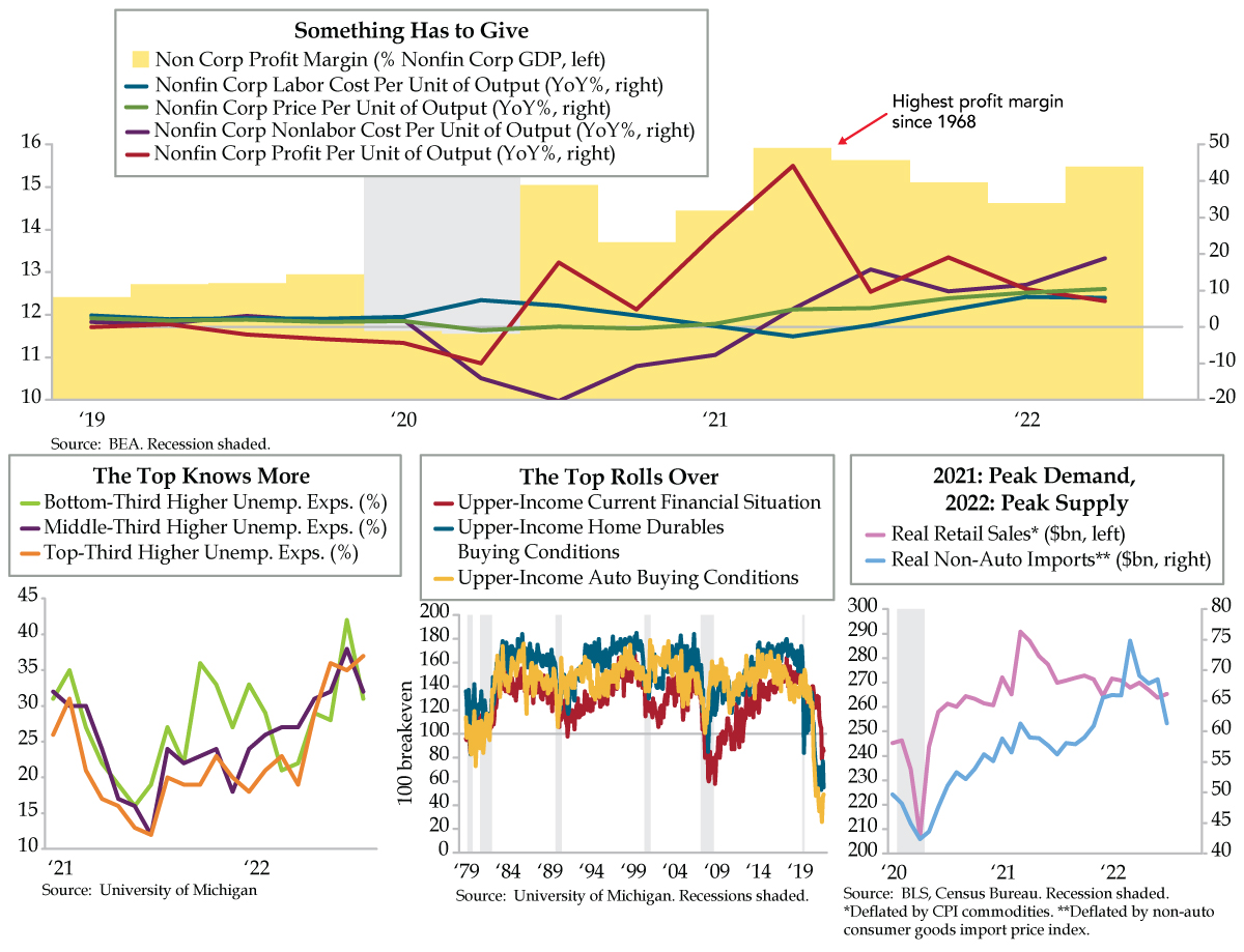 Top Income Earners In Recession Mode Quill Intelligence top-income-earners-in-recession-mode-quill-intelligence