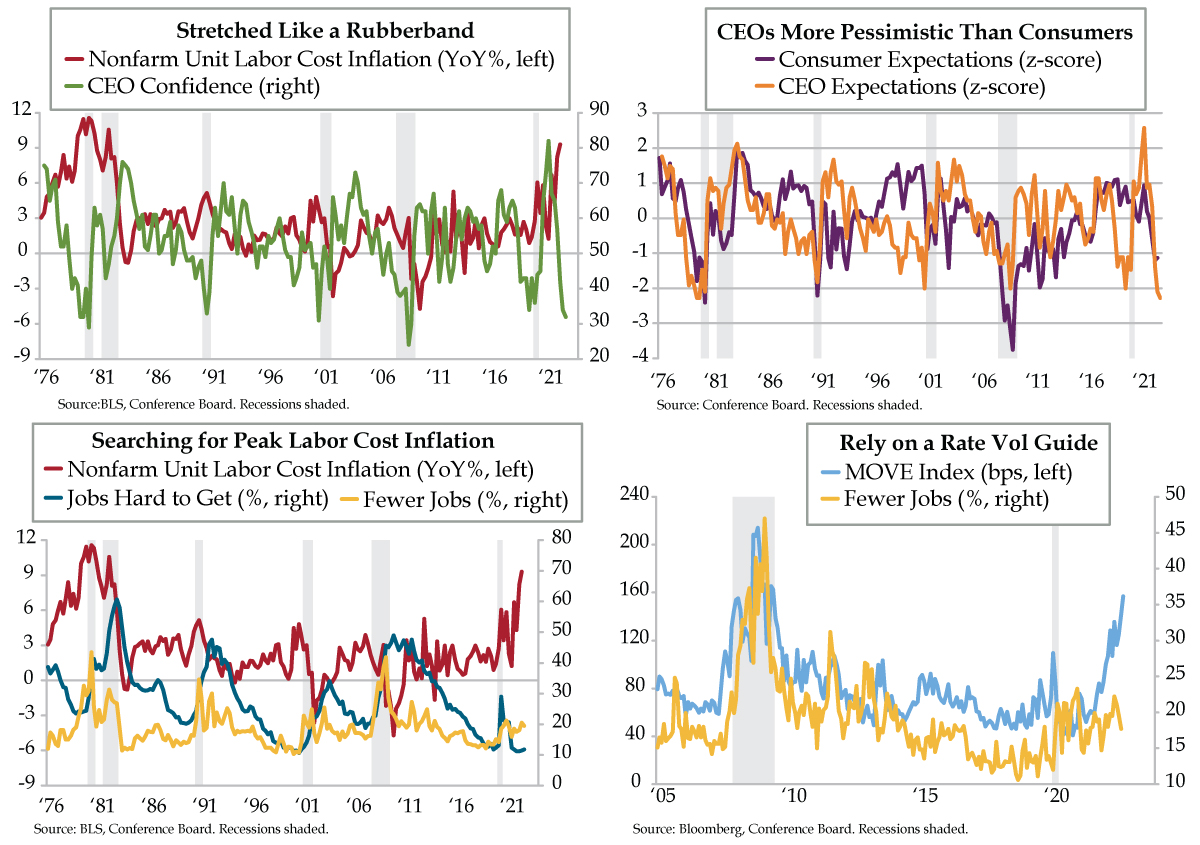The Rubberband Man Quill Intelligence
