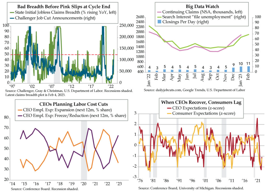 The Land of 10,000 Lakes Quill Intelligence
