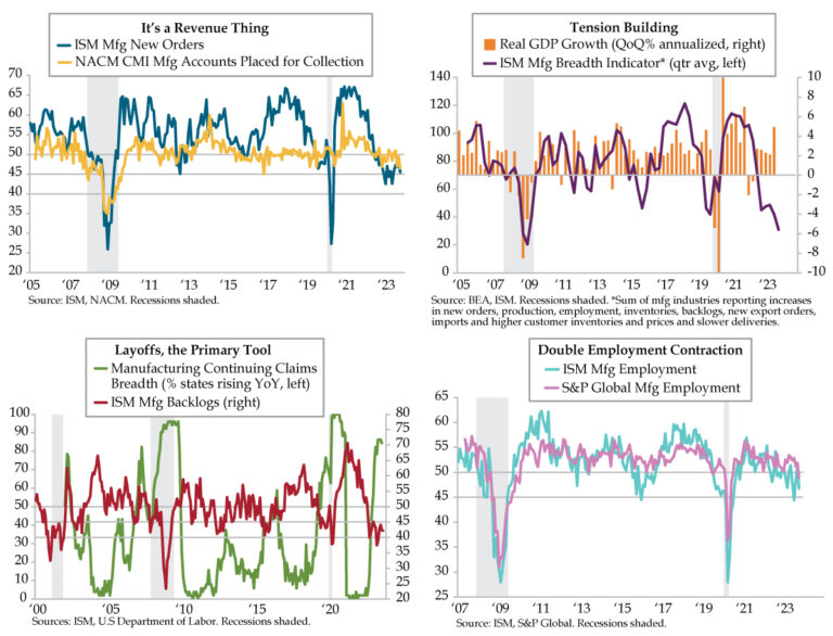 Everything But the Kitchen Sink Quill Intelligence