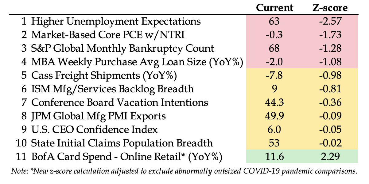 QI PRO HOLY GRAIL DASHBOARD